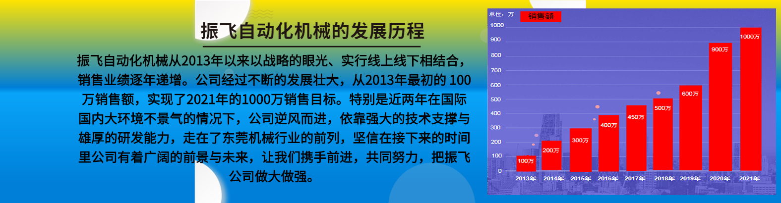 東莞市看片免费网站自動化機械有限公司