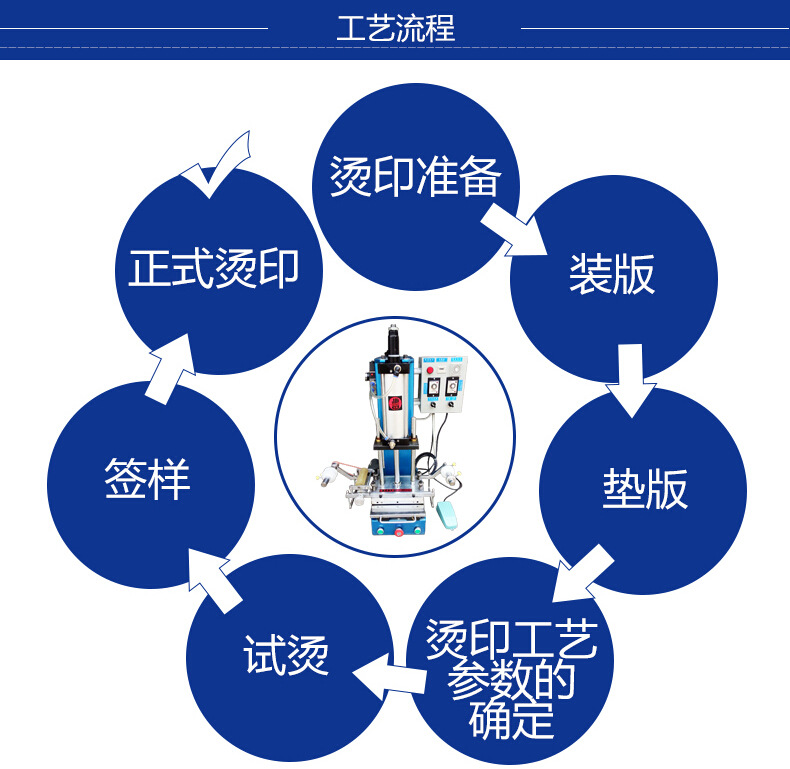 平麵小型黄色网站免费看片